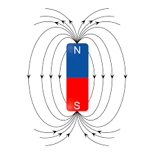 Transferencia de energía inalámbrica por campos magnéticos