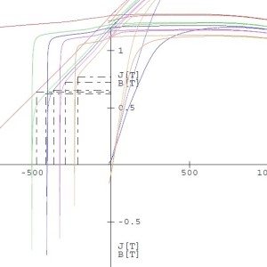 Terminology and definitions